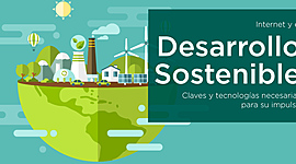 Timeline: Desarrollo Sostenible