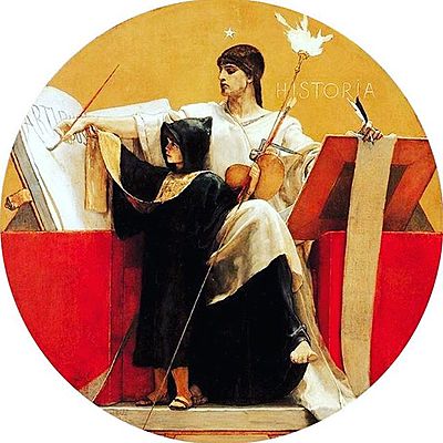 Timeline: Ιστορια προσανατολισμου ανθρωπιστικων σπουδων