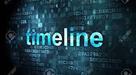 Timeline: AVANCES DE LA TECNOLOGIA