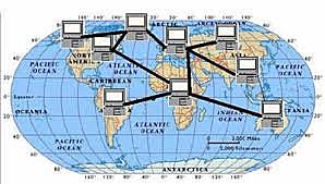 JCR Licklider, propone Red Galáctica