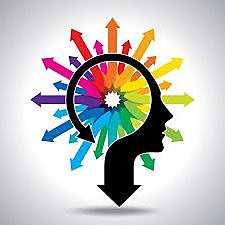 Teoría de las inteligencia múltiples. Gardner (1988)