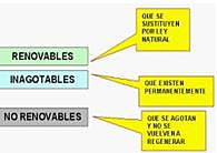 Decreto ley 2811 de 1974
