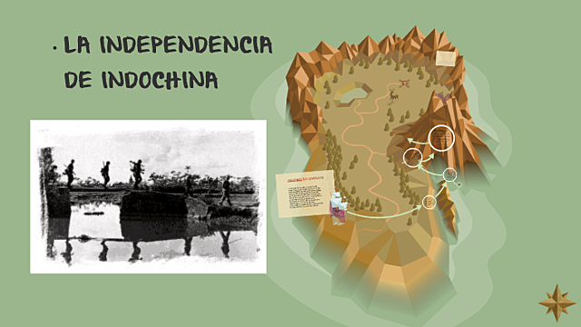 Independencia de Indochina  J.D.Perón en argentina inicia programas de sustitución de importaciones.