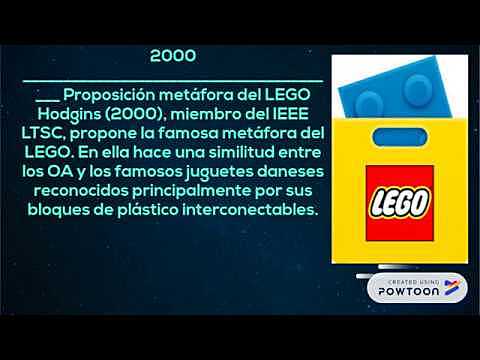 HODGINS  " METAFORA DELLEGO"