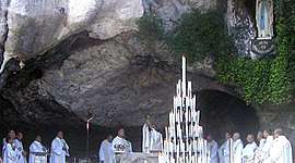 Timeline: Eucharistic Timeline