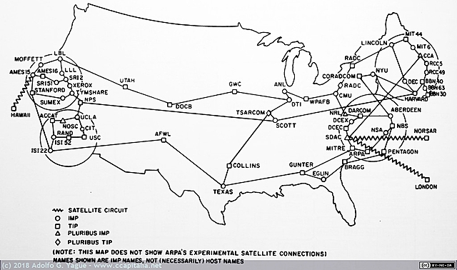 Se realiza la PRIMERA CONEXIÓN entre los ordenadores de Stanford y UCLA. Nace ARPANET.