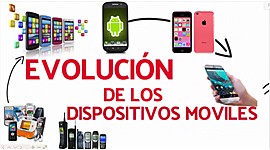 Timeline: La evolución de los dispositivos