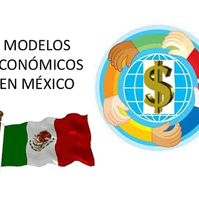 Timeline: modelos económicos de México del periodo 1940 - 1982