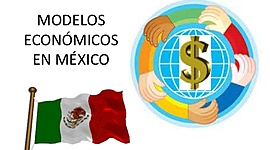 Timeline: modelos económicos de México del periodo 1940 - 1982
