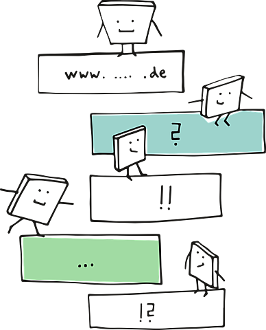 Learning Management Systems (LMSs)