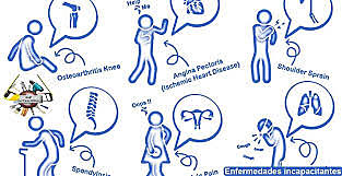 Decreto 2566 de 2009