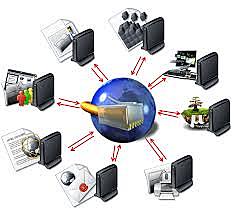 - Sistemas distribuidos.