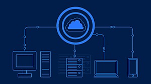 3.SISTEMAS DISTRIBUIDOS