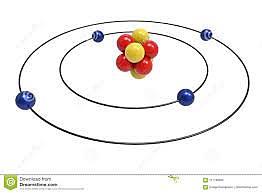 Modelo atómico de BOHR