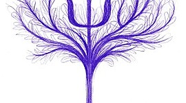 Timeline: Historia de la Psicología