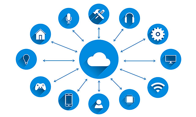 Principales ventajas del Internet.