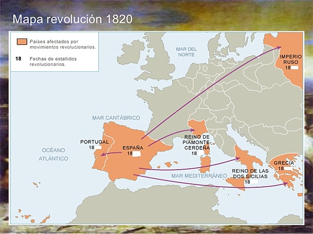 Revoluciones de 1820