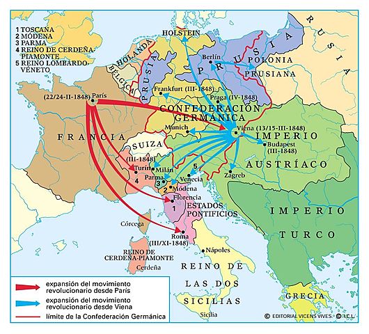 Revoluciones de 1848