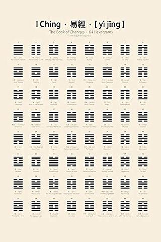 Sistema bitarraren lehen adibideak