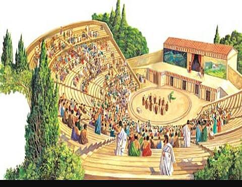 Teatro Medieval siglo X al XV