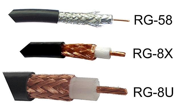 Aparición del cable coaxial