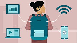 Timeline: History of Educational Technology