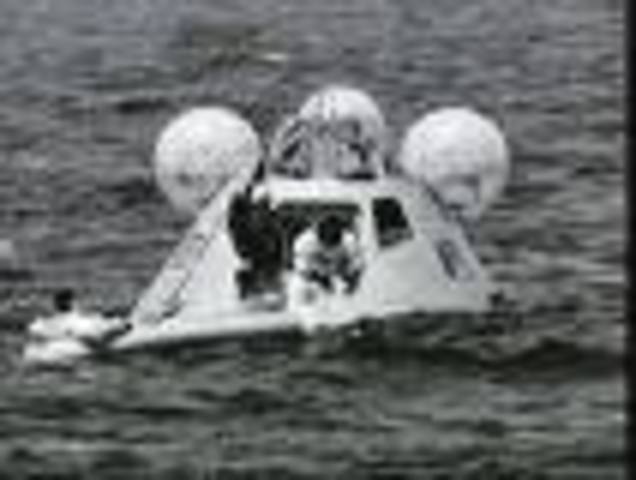 The worlds first manned space flight