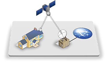 Proyecto Inter-Tegus