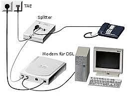 Servicio de Internet
