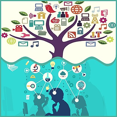 Timeline: EVOLUCIÓN DEL CONCEPTO DE RECURSO EDUCATIVO DIGITAL