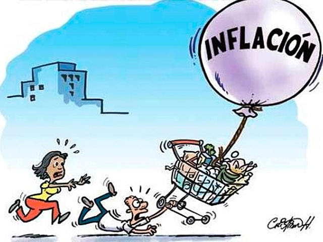 Inflaccion