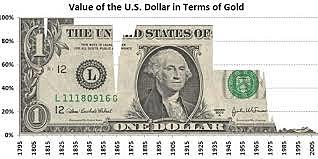 La inflación creció de manera acelerada al pasar del 5 por ciento en 1971 a 98.8 por ciento