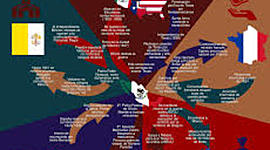 Timeline: relaciones internacionales en Mèxico