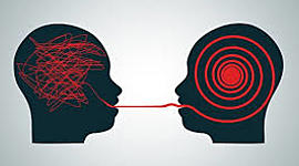 Timeline: Conductismo