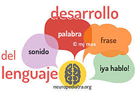 AVANCES TEORÍAS LINGÜÍSTICAS