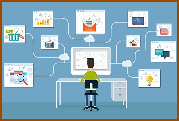 Recursos Educativos  Digitales y  Recursos de Libre Acceso