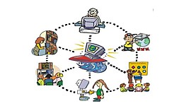 Timeline: Línea de tiempo de nuestros consumos culturales - Sebastián