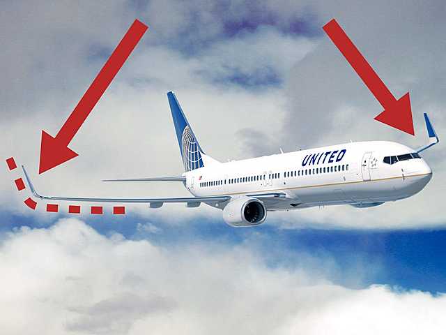 Introduction of Winglets