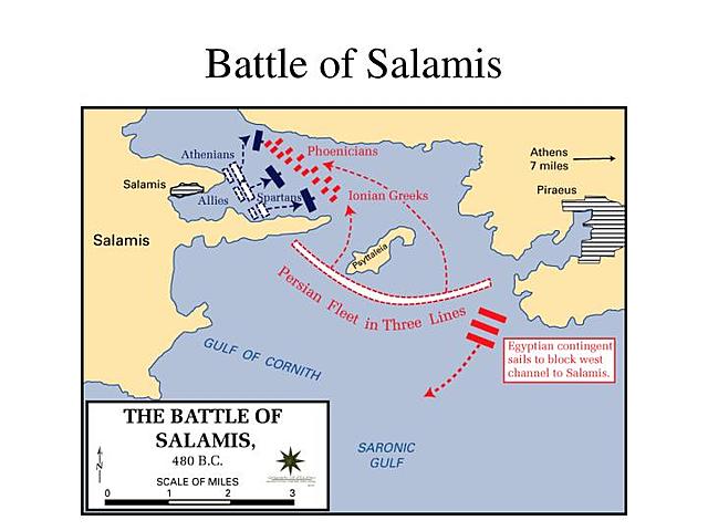 The Battle of Salamis