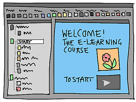 Learning Management Systems