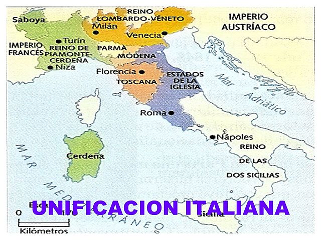 Unificación Italiana