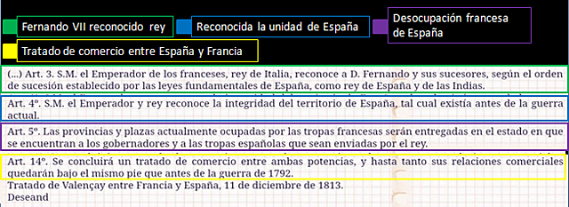 Tratado de Valençay