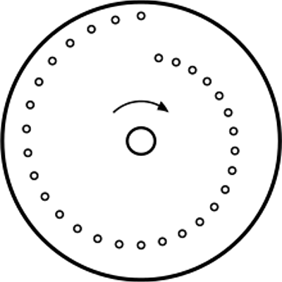 Timeline: La televisión