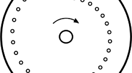 Timeline: La televisión