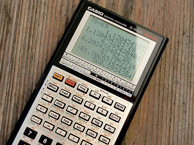 The hand-held Calculator