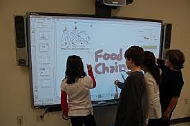 The SmartBoard was used.