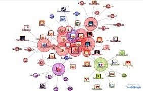 PERSPECTIVA DE LAS COMUNIDADES DE APRENDIZAJE