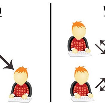 Timeline: evolución de la Web 1.0, Web 2.0.