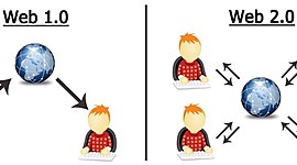 Timeline: Evolución de la web