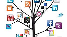 Timeline: Herramientas TICS en las empresas